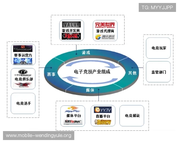 问鼎电竞：提升电竞比赛表现的科学训练方案与心理调适技巧